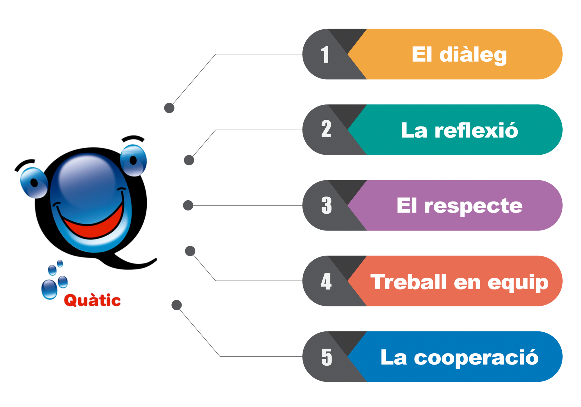 quatico-info-cat.png quatico-info-cat.png